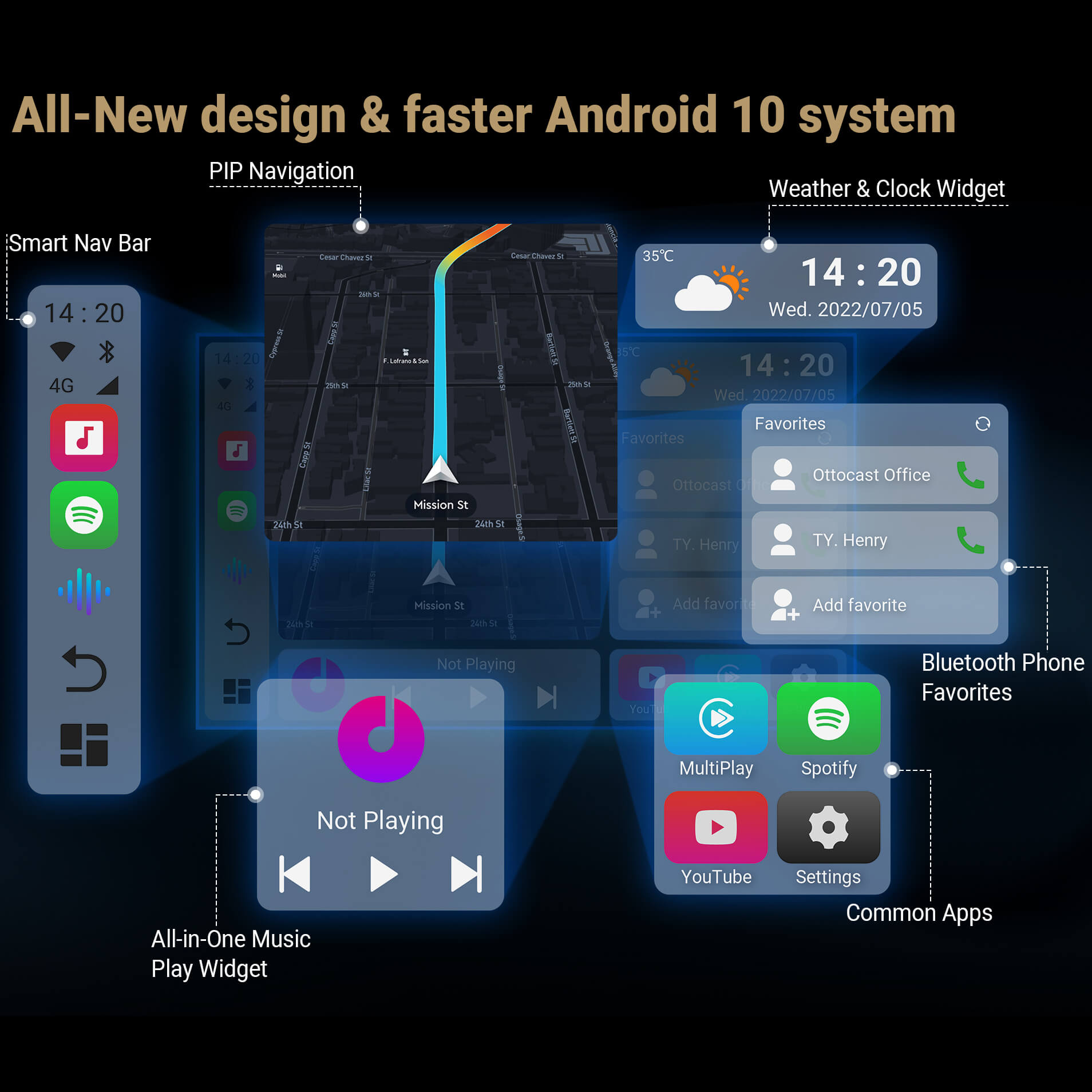 Caja AI de CarPlay PICASOU 2 PRO