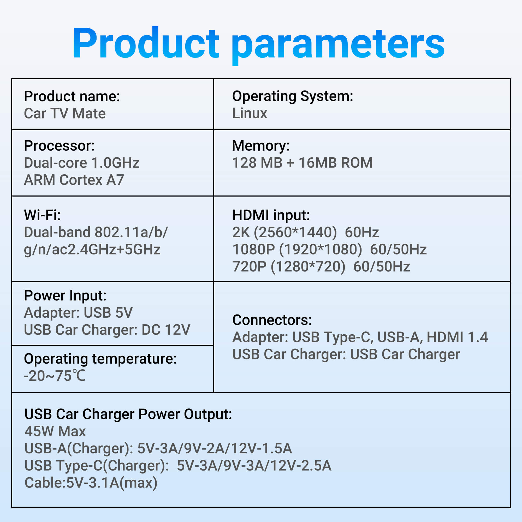 Car TV Mate - Convertitore TV per auto per Fire TV Stick