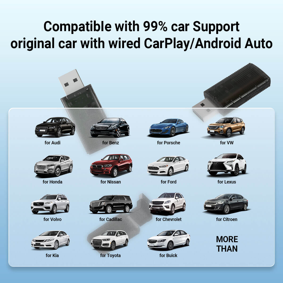 Mini adaptateur sans fil CarPlay/Android Auto 2 en 1