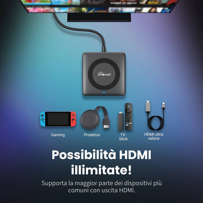 Car TV Mate Pro - HDMI multimídia e adaptador CarPlay sem fio