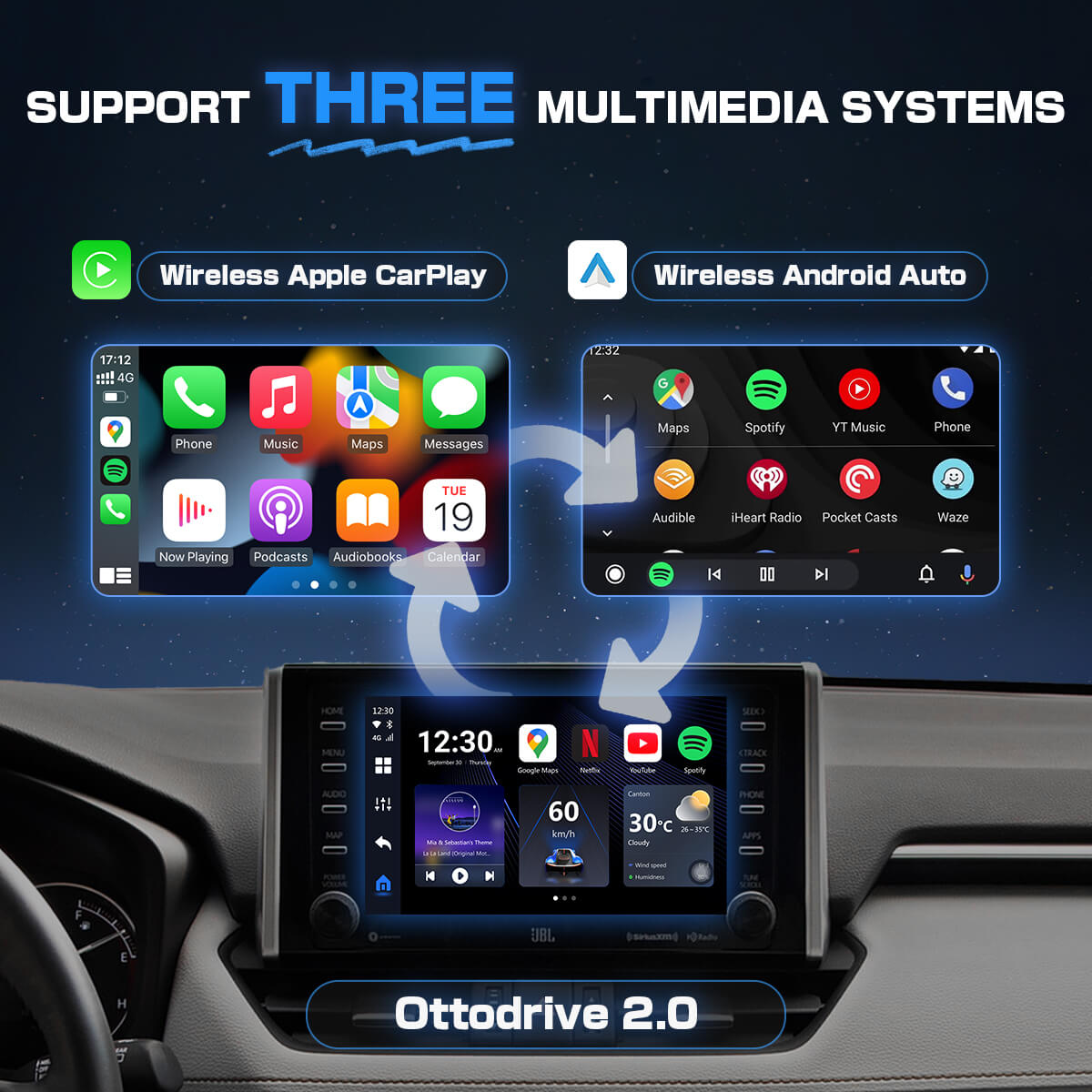 🔥Offerta speciale di oggi🔥OttoAibox P3 CarPlay AI Box