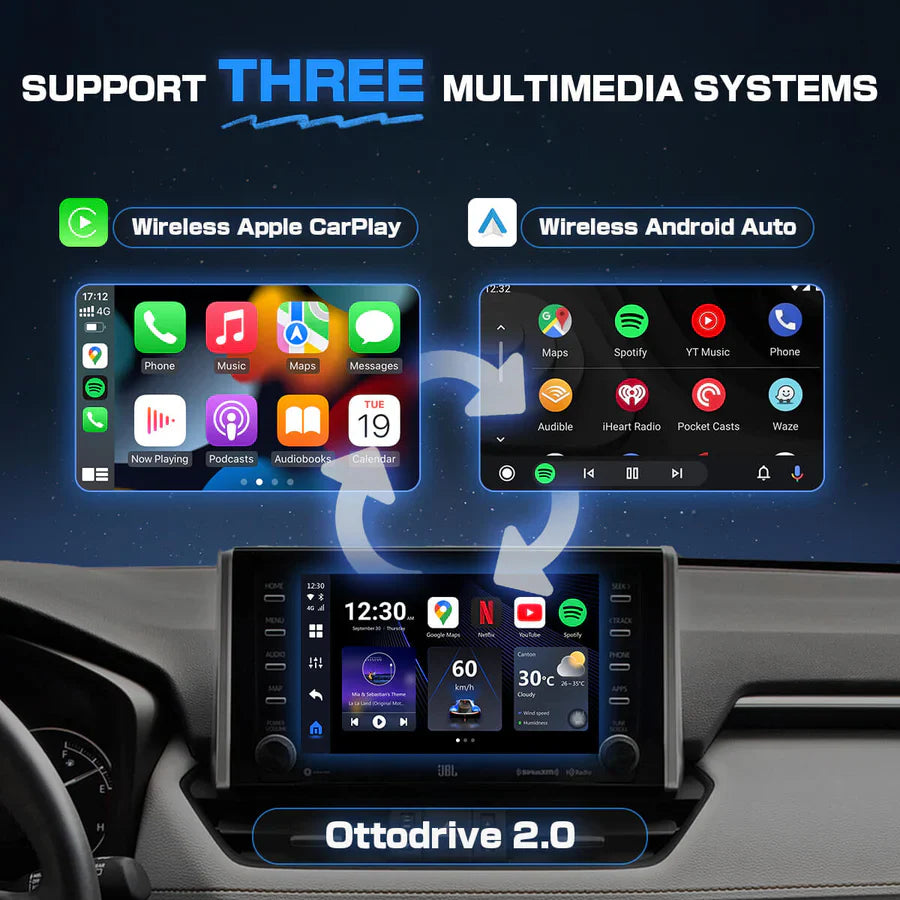 🎉Today Special Offer🎉OttoAibox P3 CarPlay AI Box