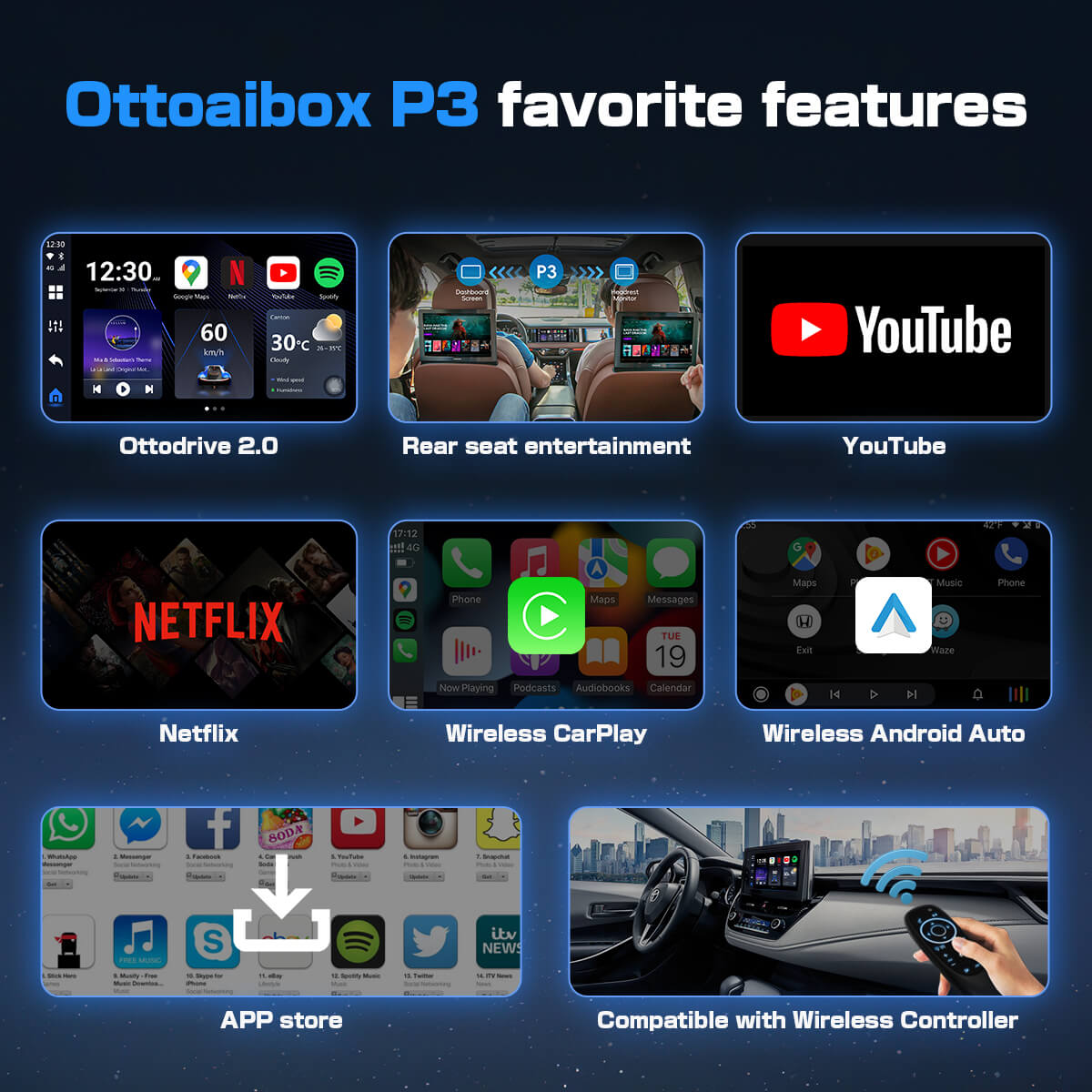 🔥Offerta speciale di oggi🔥OttoAibox P3 CarPlay AI Box